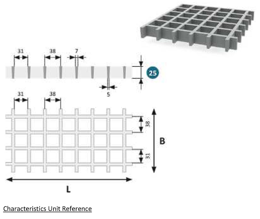 25mm Thick GRP Mesh Grating