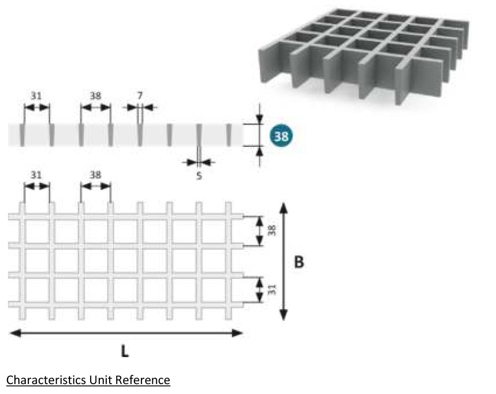 38mm Thick GRP Mesh Grating