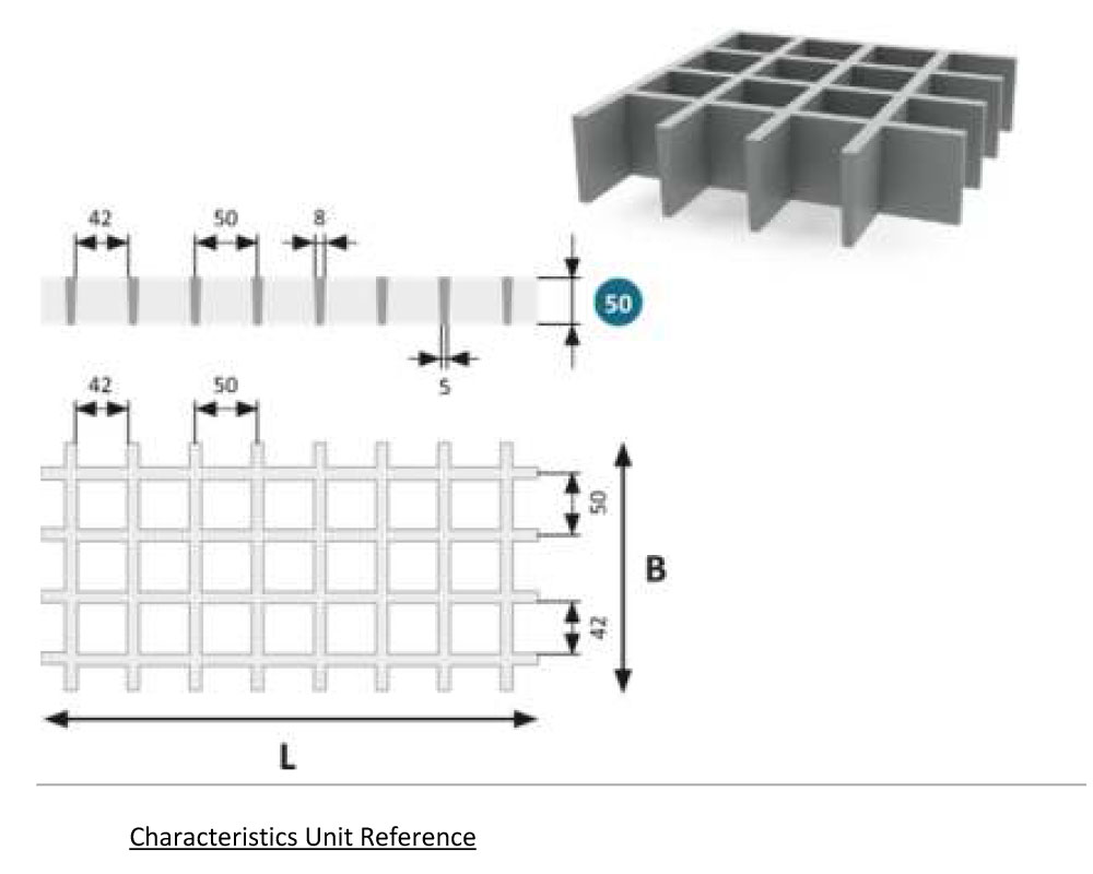 50mm Thick GRP Mesh Grating